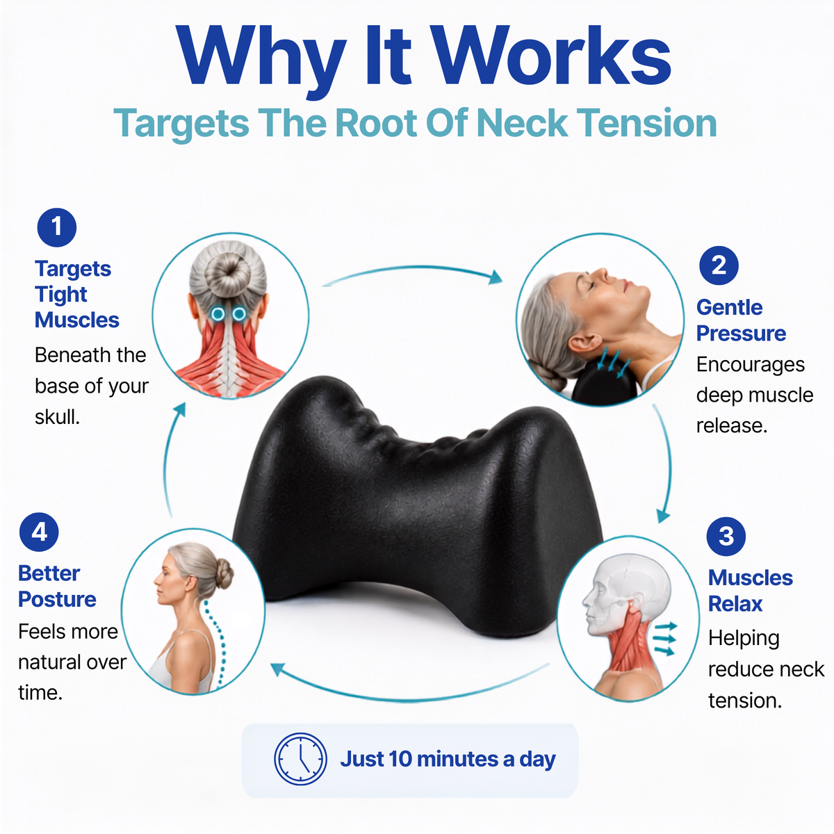 Neck Posture Corrector